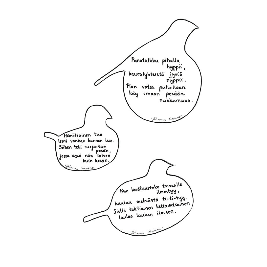 Lintuja-lorukortit tiedostona